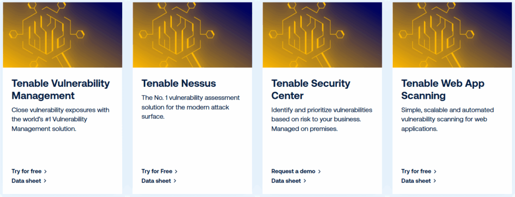 Vulnerability exposure Cloud exposure